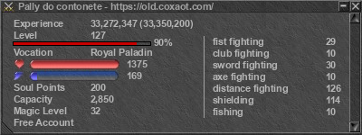 Signature for player Pally do contonete